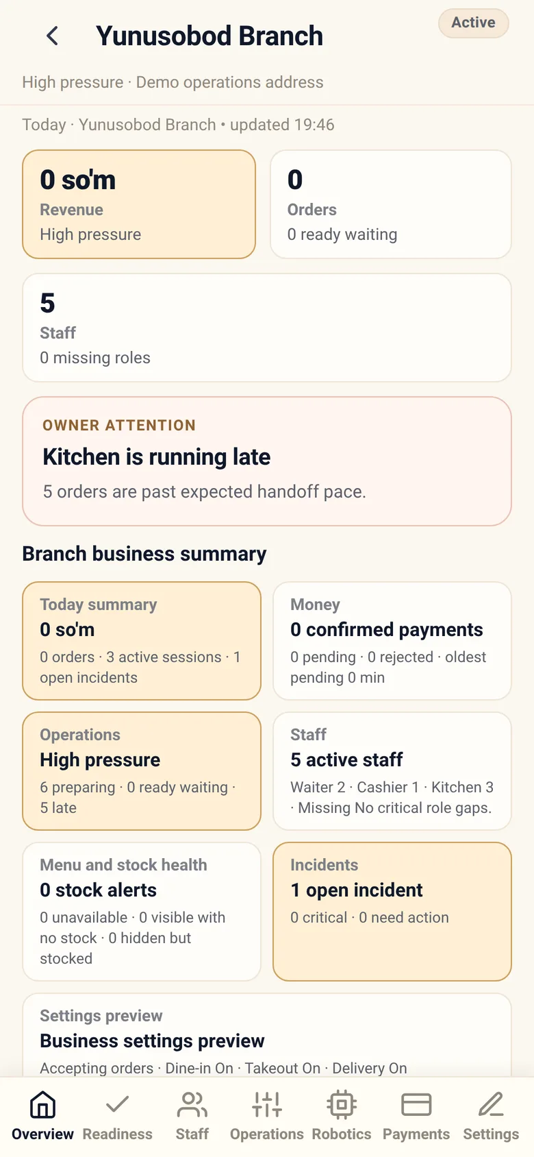 One branch's workspace with its tabs.