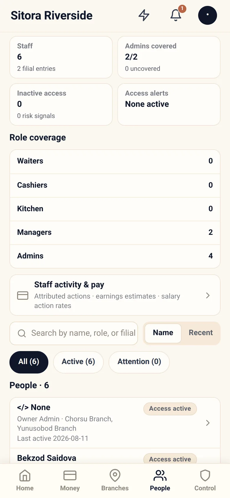 The people screen: who works where, in what role.