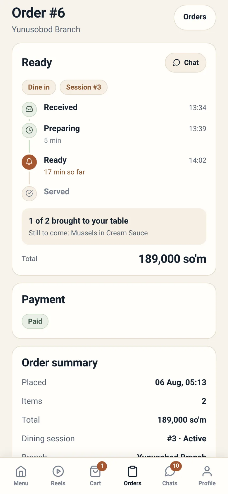 A single order with its status and submitted items.