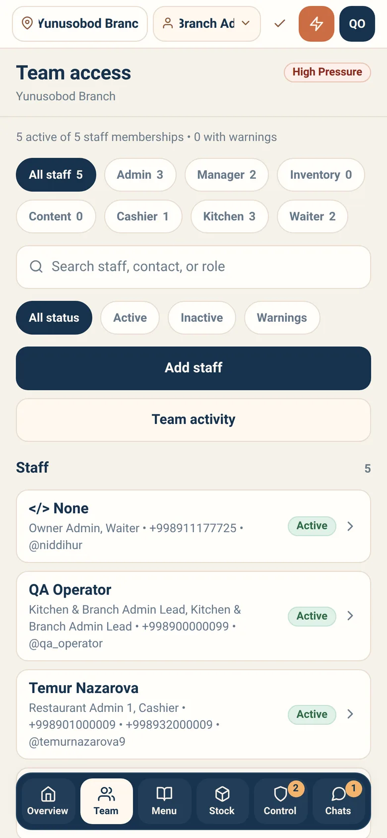 The branch admin's team and access list.